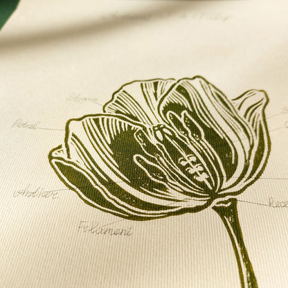Vintage anatomy of a Tulip flower linocut print Wall art decor  original illustration original artwork one of a kind office wall decor nurse gift niece gift from aunt new mom gift new job gift New home gift new grandma gift new apartment housewarming gift new apartment gift nature print nature lover gift mothers day gift ideas mothers day gift from daughter mothers day gift mother in law gift mom birthday gift  Chateaucore