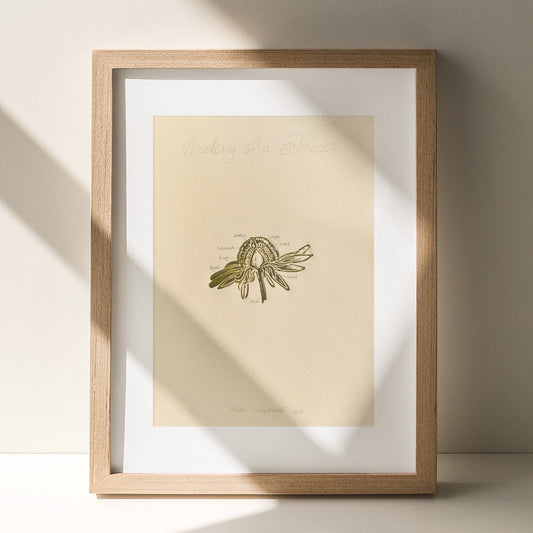 vintage flower anatomy cottagecore echinacea purpurea rustic linocut print original artwork relief handprint quiet luxury flowery spirital home office decor mother day present wife gift ideas nature linogravure floral lino 
quiet luxury study mom lover nature minimalist botanical old world european sage green beige primary bedroom european countryside reading nook retro chateaucore hallway farmhouse living room hostess new apartment dining entryway kitchen wife woman sister girlfriend godmother