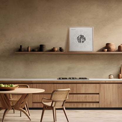 Vintage 2026 Printable Yearly Calendar Cooking Utensils Monotype Prints Kitchen Wall Art Decor Chef Baking Lover Gift Digital Square large Poster instant download 
mother in law gift, daughter in law gift, Thanksgiving Gift, sister in law gift, niece gift from aunt, new grandma gift, mothers day gift from daughter, mothers day gift ideas, gift for best friend female, college graduation gift, gift for best friend female, nurse gift, retirement gift, teacher retirement gift, going away gift for coworker